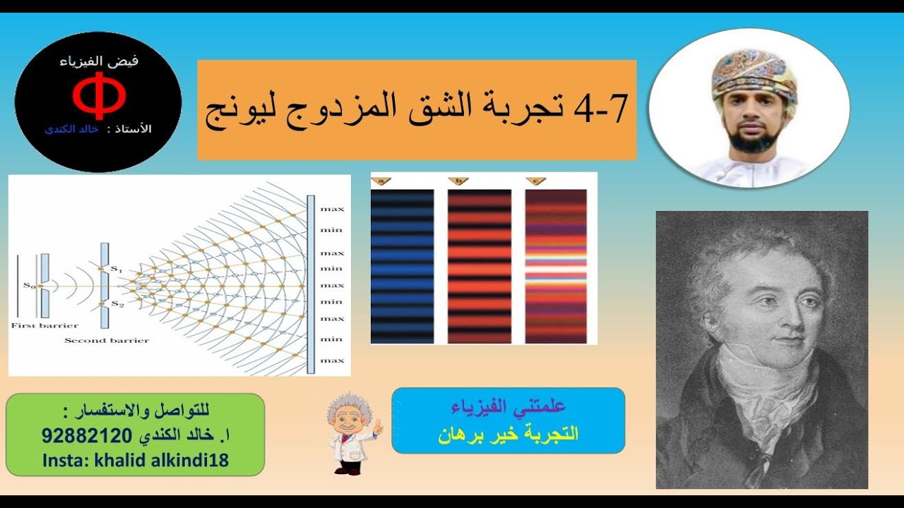 تجربة الشق المزدوج ليونج 7- 4 استاذ خالد الكندي