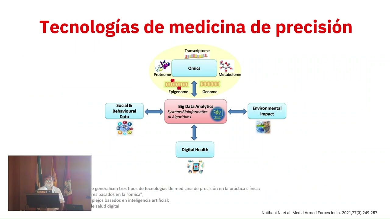 MEDICINA DE PRECISIÓN. Jornada informativa sobre Linfoma y Mieloma Múltiple . Septiembre 2024