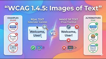 WCAG 1.4.5 Images of Text