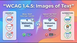 WCAG 1.4.5 Images of Text