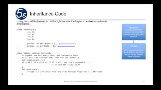 Celebrity Intro to Java - Module 10 Inheritance and Polymorphism Wealth