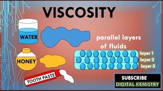 What is a Simple Definition of Viscosity | Class 11th State of Matter | Liquids | Digital Kemistry