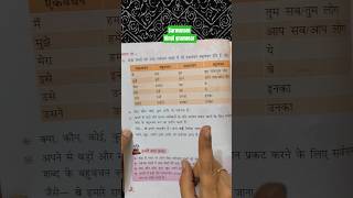Sarwanam ekvachan bahuwachan Singular plural pronouns #splendidmoms #hindigrammar