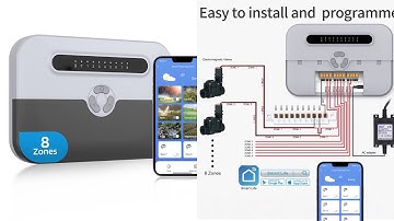 aixi-SHS New 8 Zones Wi-Fi Tuya Indoor Sprinkler Controller Smart Water Timer Irrigation System