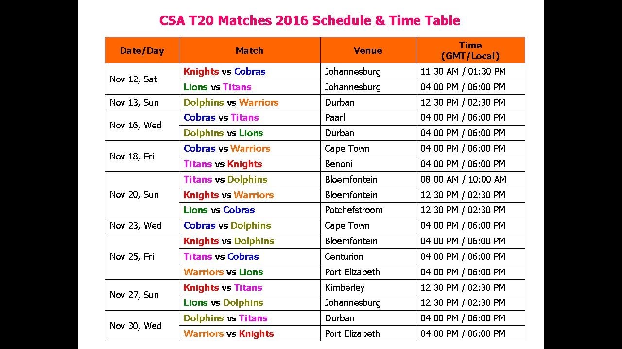 CSA T20 Matches 2016 Schedule Time Table YouTube csa-t20-matches-2016-schedule-time-table-youtube