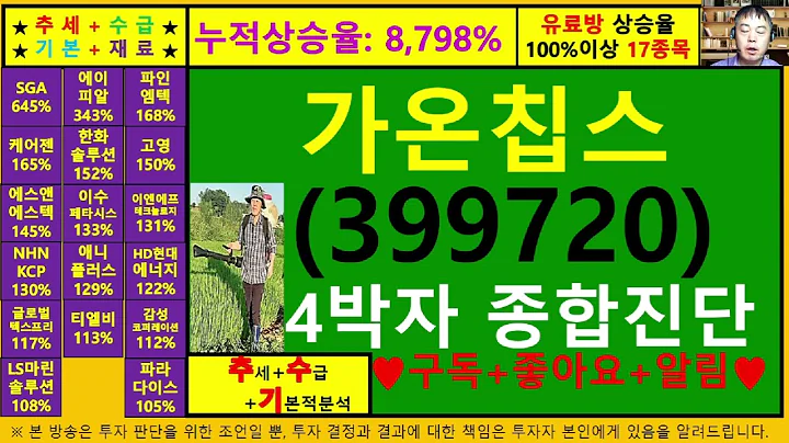가온칩스(399720)4차원종목진단및향후주가전망 추수기(추수)전문가