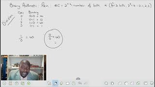 10a. Binary Arithmetic: Division