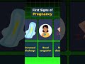 The first sign of pregnancy#pregnancy #signs