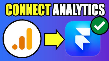 How To Connect Google Analytics To Framer | Integrate Google Analytics To Framer
