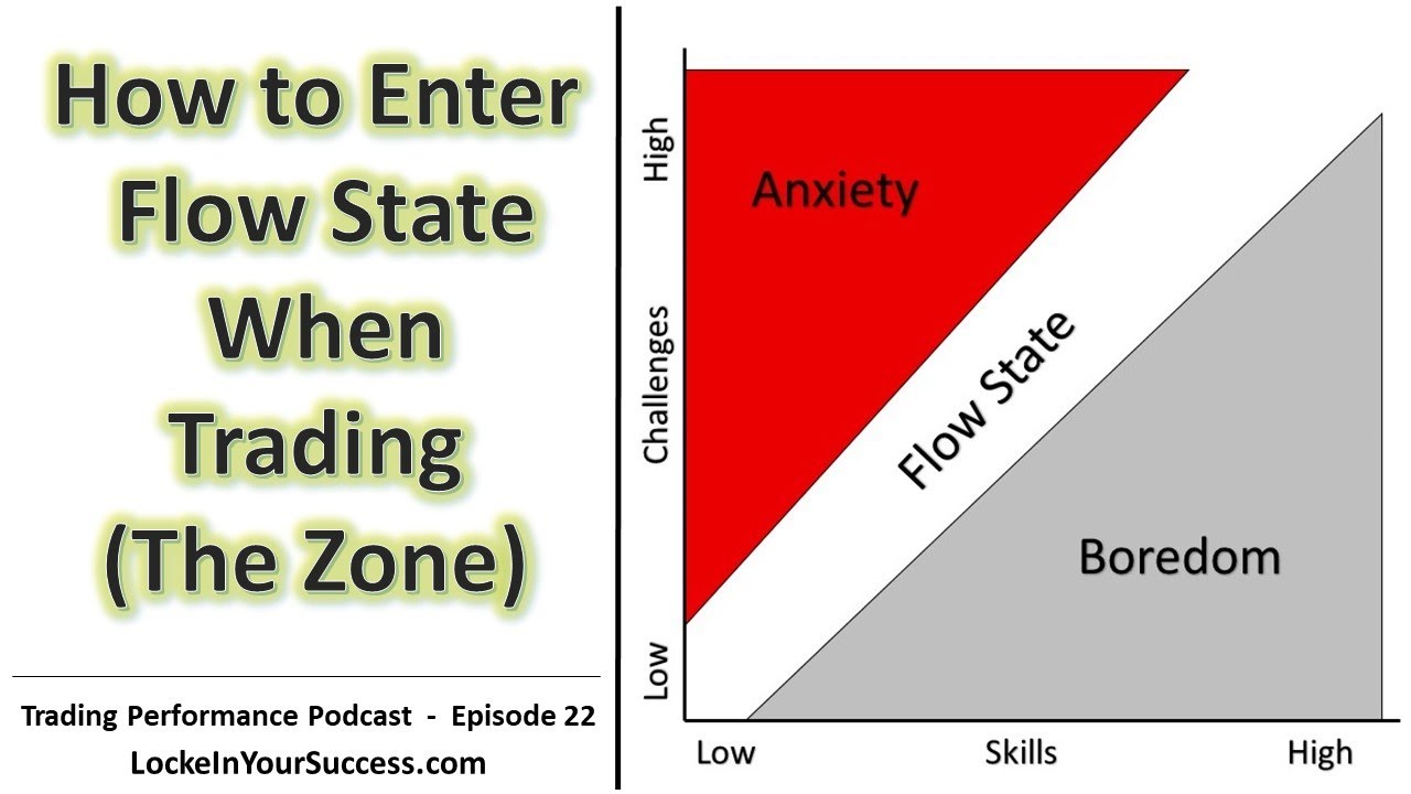 Trading in the Zone. Flow state