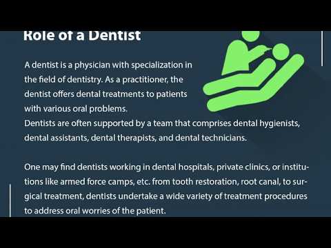 Dentist Email List -  MedicoReach