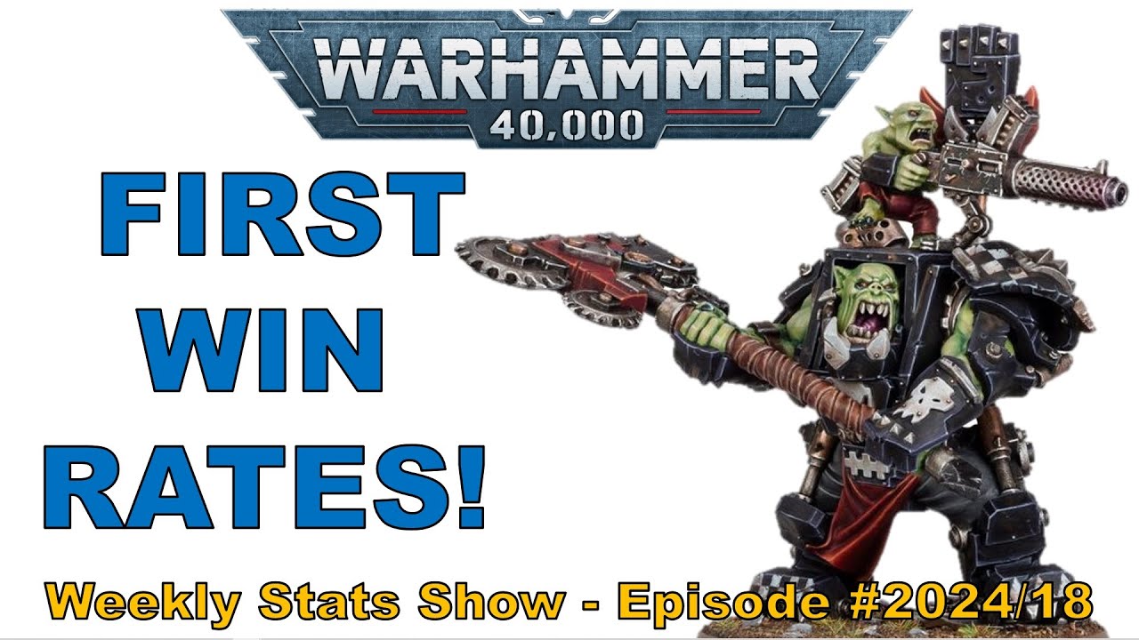Initial WIN RATES after Huge 40K Balance Update! - YouTube
