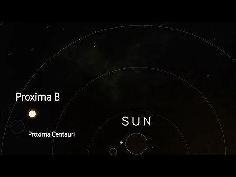 PROXIMA CENTAURI B, THE EARTH&rsquo;S CLOSEST EXOPLANET