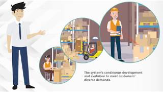 ASAP Systems' Inventory System -  Inventory Forecast Feature