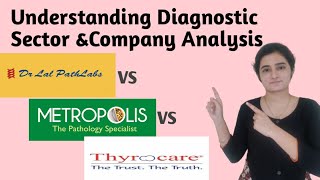 Dr Lal Path labs vs Metropolis vs Thyrocare | Company analysis | Understanding Diagnostic Sector