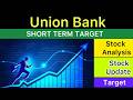 UNION BANK OF INDIA SHARE TARGET ANALYSIS 🟢 UNION BANK OF INDIA NEWS | UNION BANK OF INDIA 26-05-26