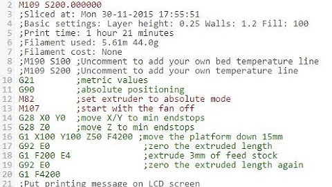 G код это просто.