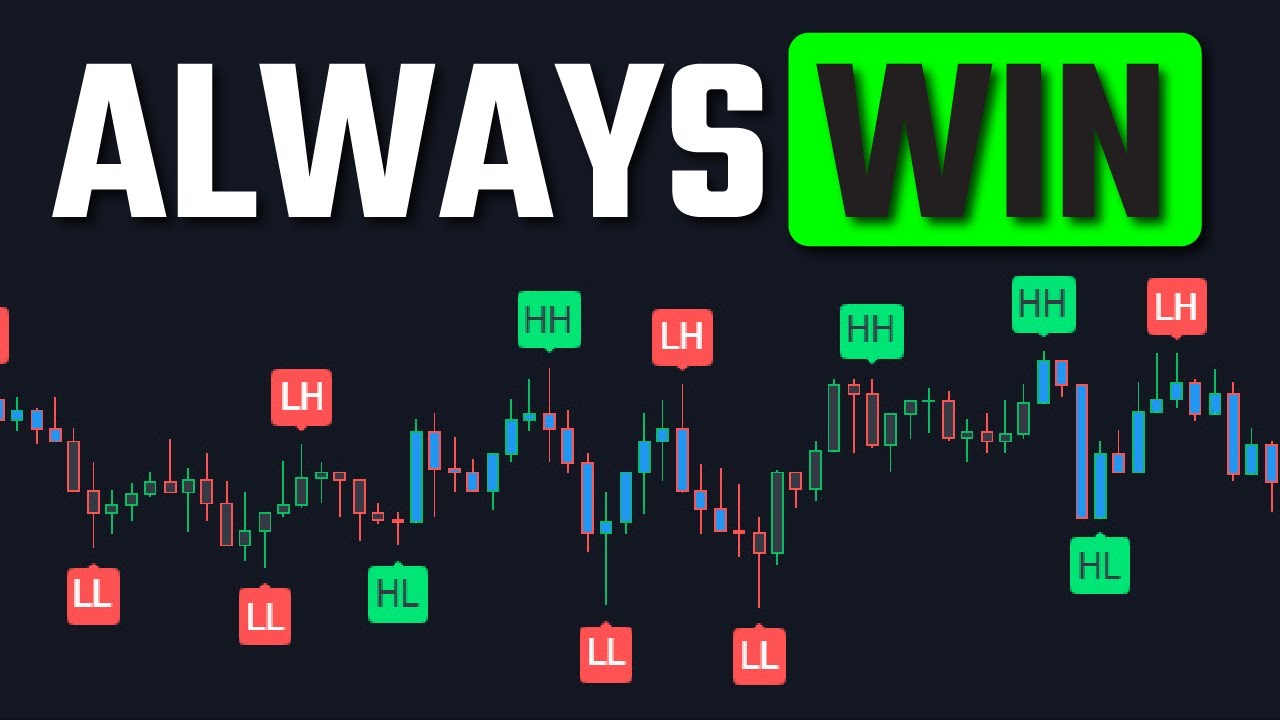 This strategy SHOULDN’T be profitable! But IT IS, so here you go...