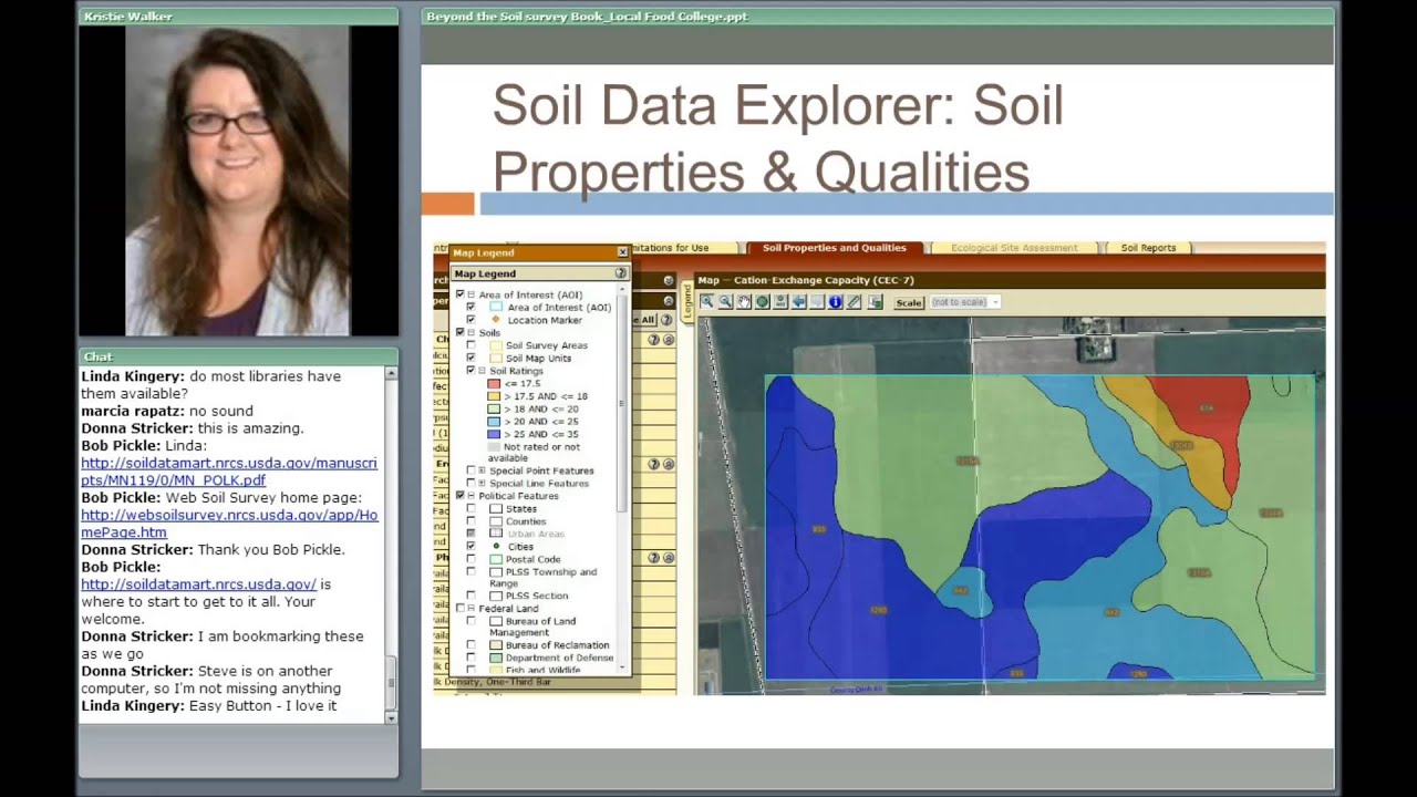 Beyond the Soil Survey