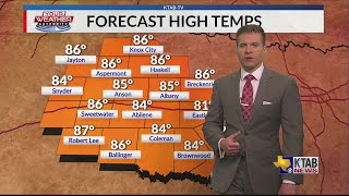 Thursday, May 20, 2021 A Nice Warm Day Today With Lots Of Sun