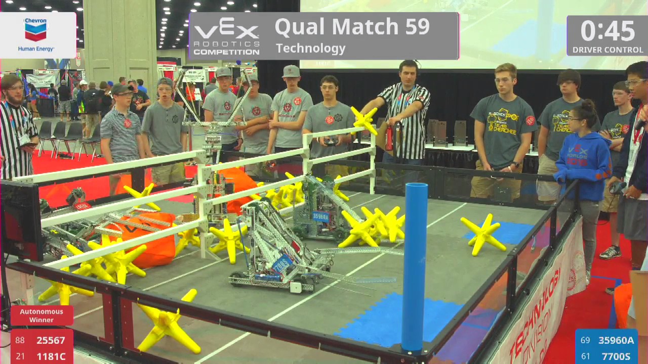 2017 VRC Tech Q59 - 25567 1181C vs 35960A 7700S - 20 to 31