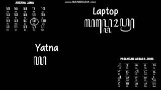 CARA PENGGUNAKAN PASANGAN AKSARA JAWA (PART I)