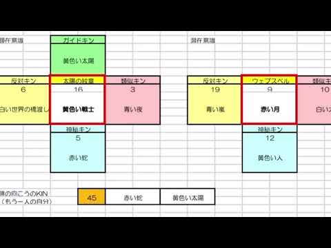 復縁 恋愛 霊視 片思い 占い 不倫 鑑定 鑑定書付 公式 ☎60分鑑定