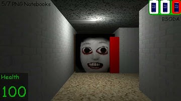 PNG Invasion | Normal Mode | {WRONG ANSWERS ONLY} | Defeated While Itemless