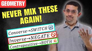 Conditional Statements Explained: Converse, Inverse, Contrapositive & Biconditional