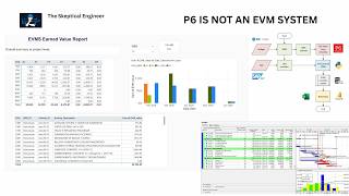 Why P6 is NOT an Earned Value System — and what you actually need as simple as excel,  PowerBI, SQL