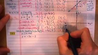 3.1 notes p.3b (video is 5thEdition 4.1)
