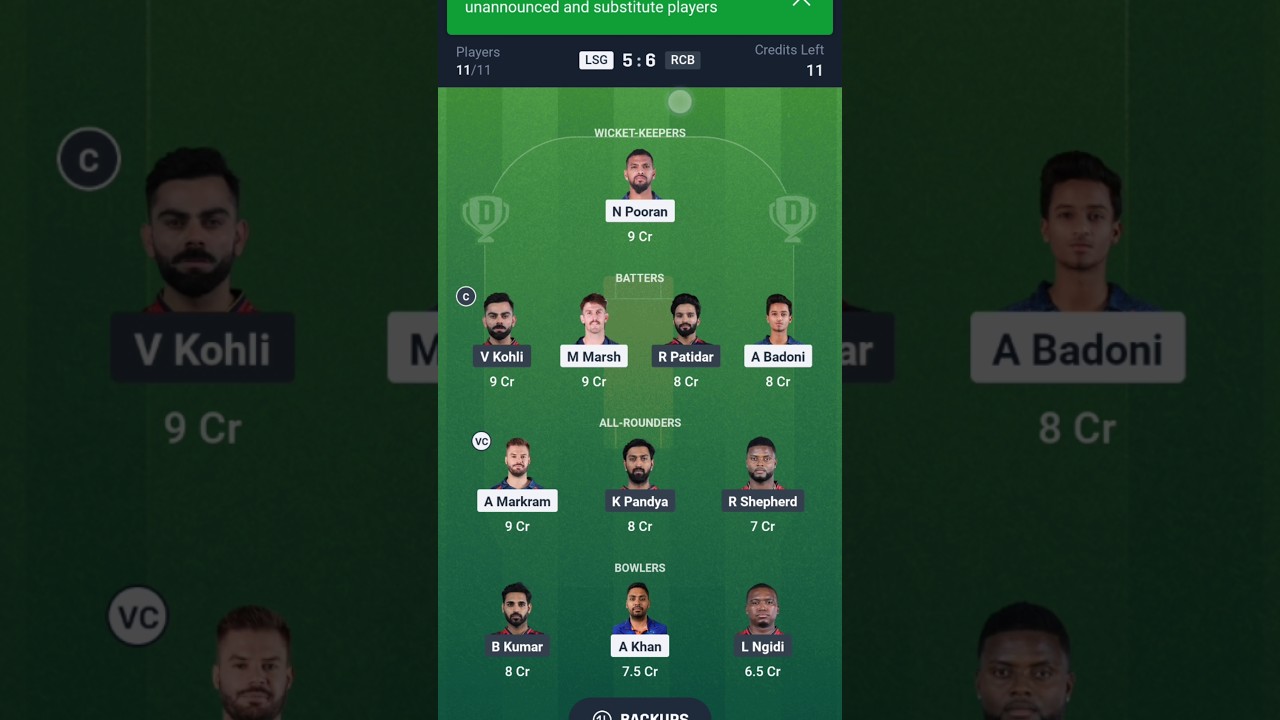 LSG vs RCB Dream11 Prediction| Lucknow super giants vs Royal Challengers Bangalore IPL 