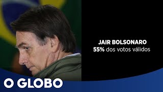 Bolsonaro presidente: a retrospectiva da eleição 2018