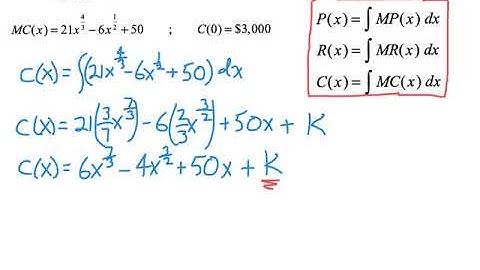 Integrating Marginal Functions
