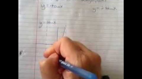 Precalculus Chapter 4 section 5 Quiz review