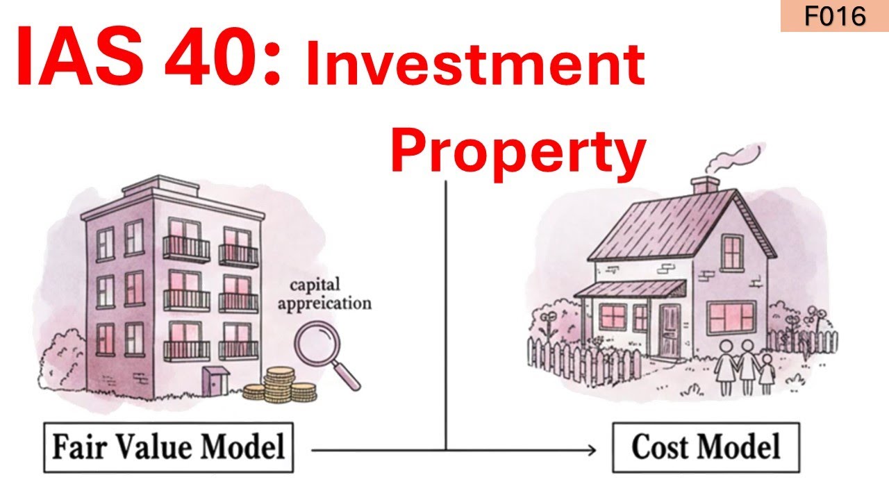IAS 40 Explained: Accounting for Investment Property