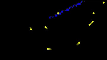 Pendulum waves  Glow in the Dark made with Algodoo