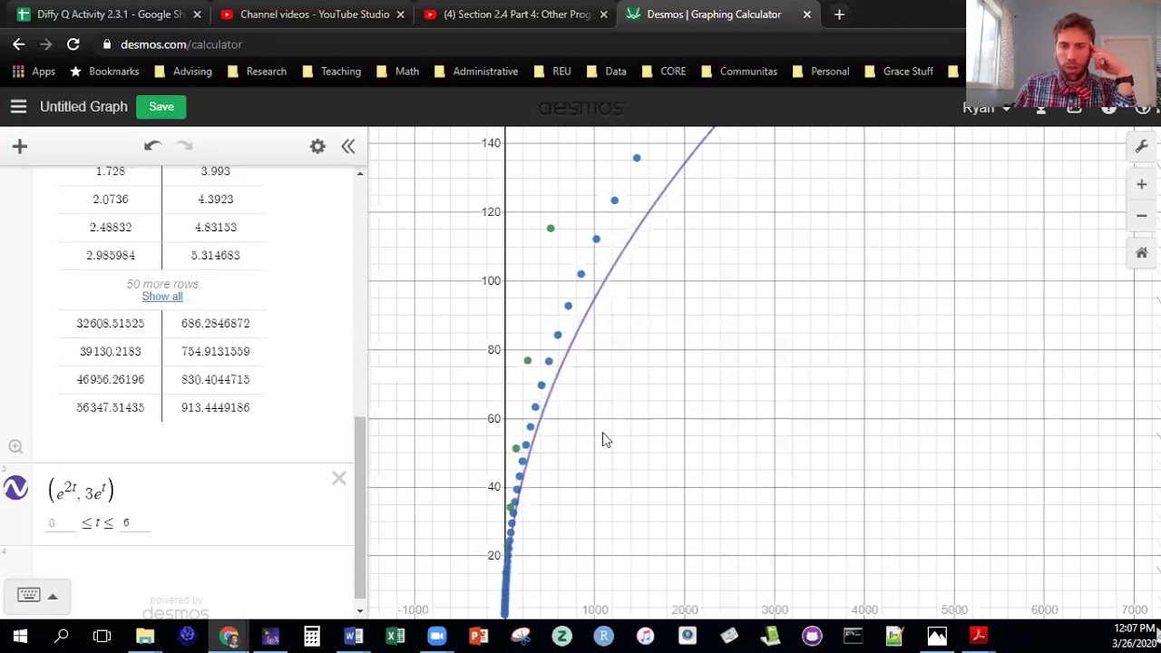 Section 2.3 Activity 2.3.1 Part 2 - YouTube