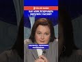 Как аким поздравила жителей с Пасхой? Полный выпуск смотрите по ссылке в шапке профиля