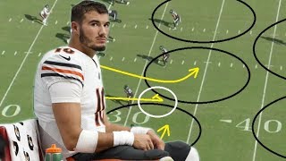 Film Study: What happened to Mitchell Trubisky?