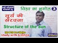 Structure of the sun structure of the sun world geography for upsc worldgeography