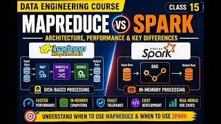 Data Engineering Course | Session-15 | MapReduce vs Spark | Architecture, Performance .