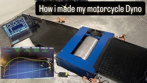 How i made my own Custom Motorcycle Dyno