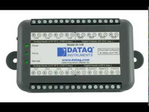 Using the DI-149 Rate Channel to Acquire Frequency Data