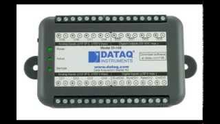 Using the DI-149 Rate Channel to Acquire Frequency Data