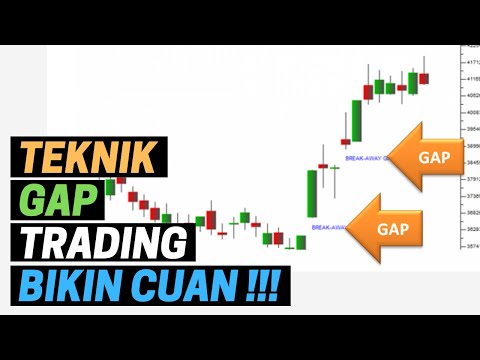 TEKNIK GAP TRADING | CARA BELI SAHAM AGAR UNTUNG