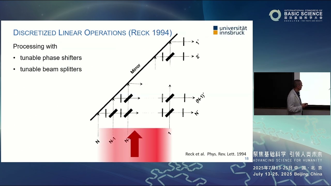 Wim Bogaerts: Programmable Photonic Circuits 