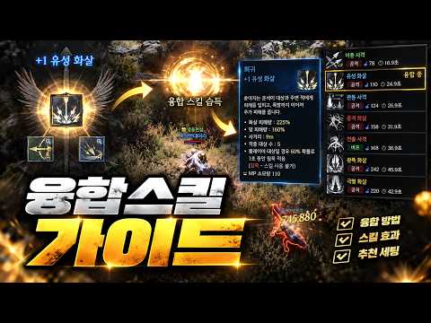 Eclipse F2P Guide | Eclipse's Unique Feature! Fusion Skills? Concepts Explained!