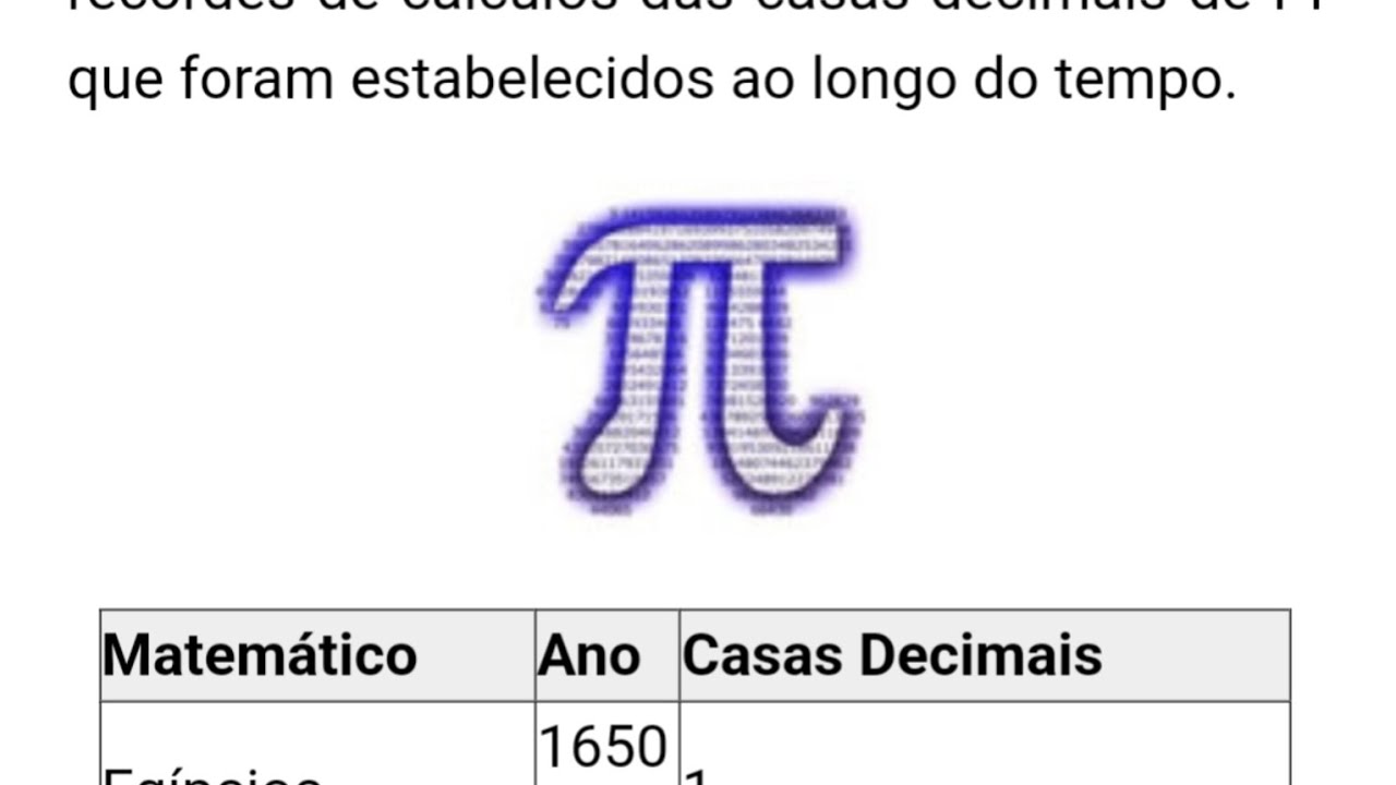 Quantas casas decimais tem o número PI? Você vai se surpreender! #viral ...