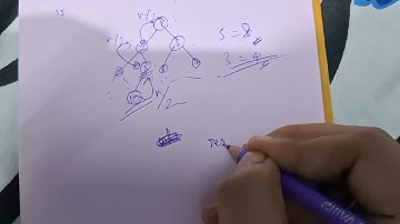 C. Sum in Binary Tree - CODEFORCES ROUND 881 (Explanation in details)